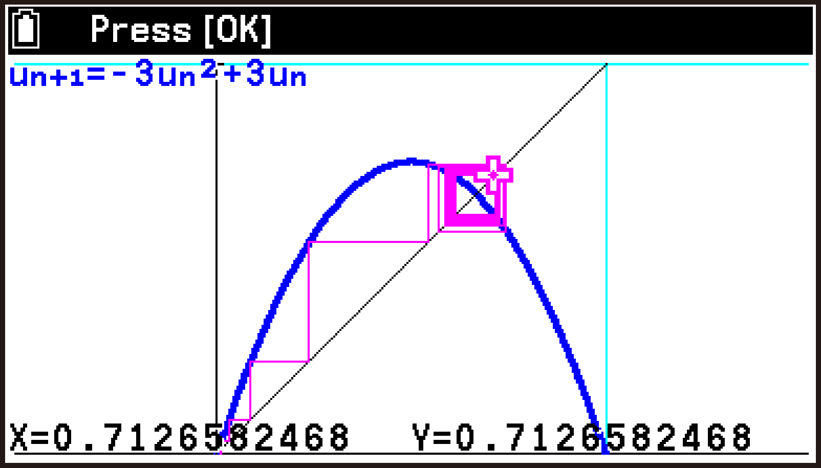 CY875_Recursion Using Web Graph_1-1